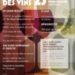 Guide Hachette Des Vins 2025: Le Guide De Référence Depuis 40 Ans / Stéphane Rosa (Sous la direction de)